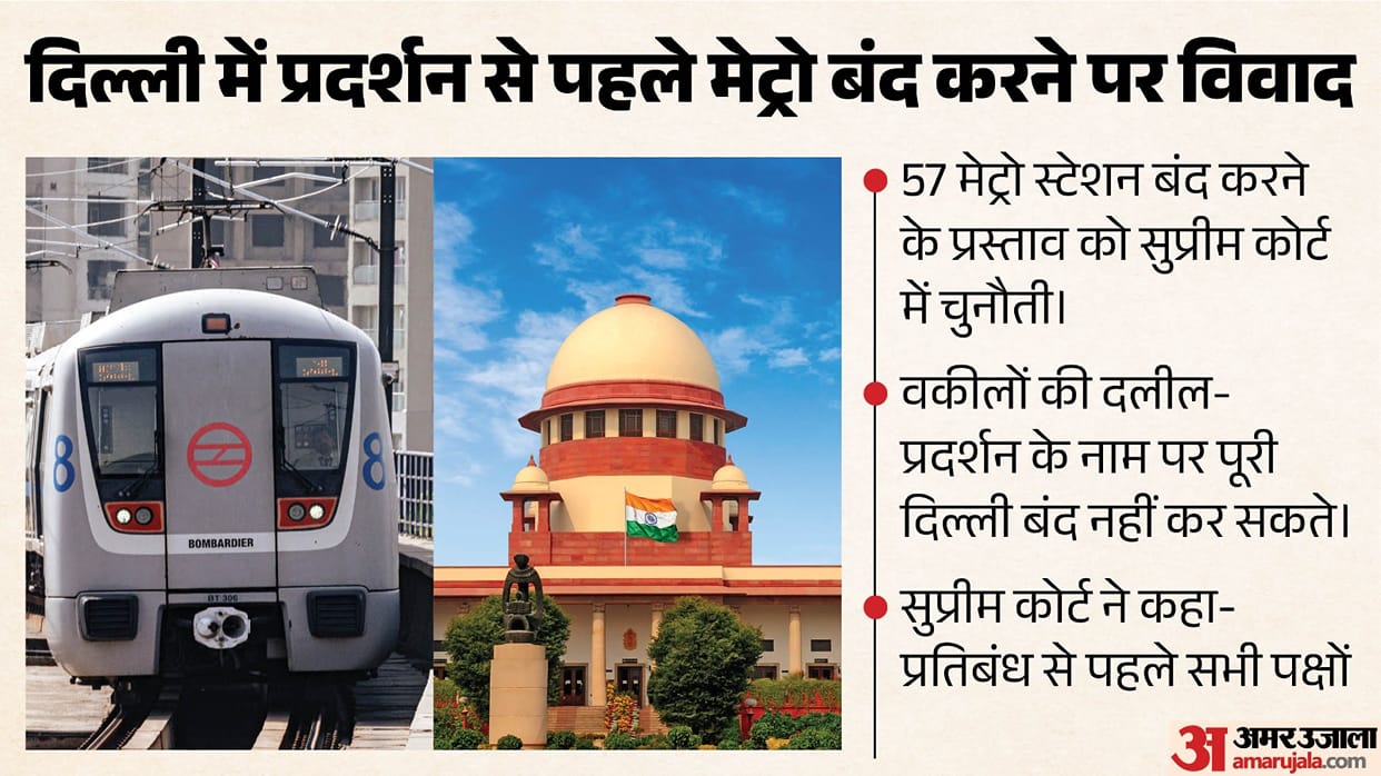 Delhi Protest Supreme Court Plea Against Proposed Metro Station Closure Updates