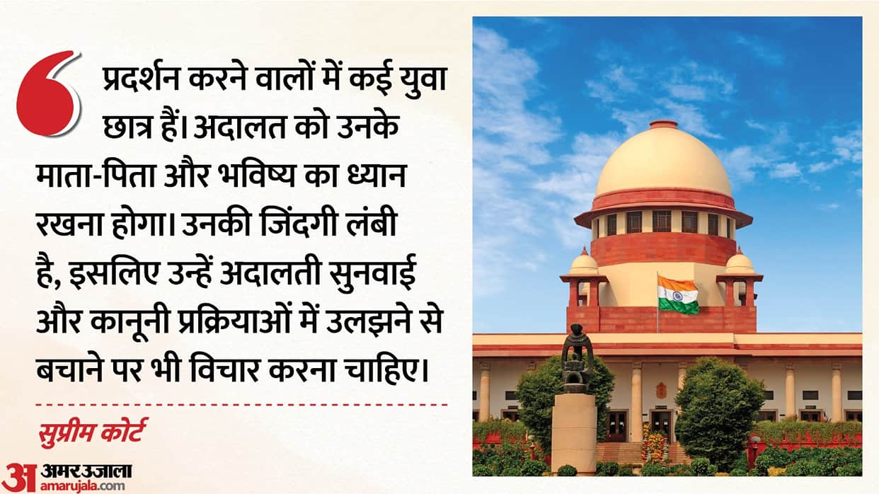 supreme court rejects plea for free hand to delhi police against protesters
