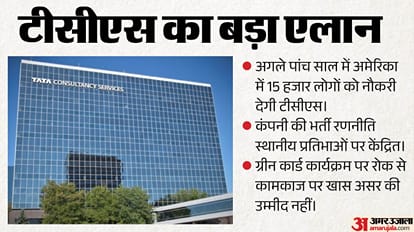 टीसीएस का एलान