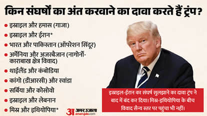 US President Donald Trump Nobel Peace Prize Demand Wars End Claim Explainer