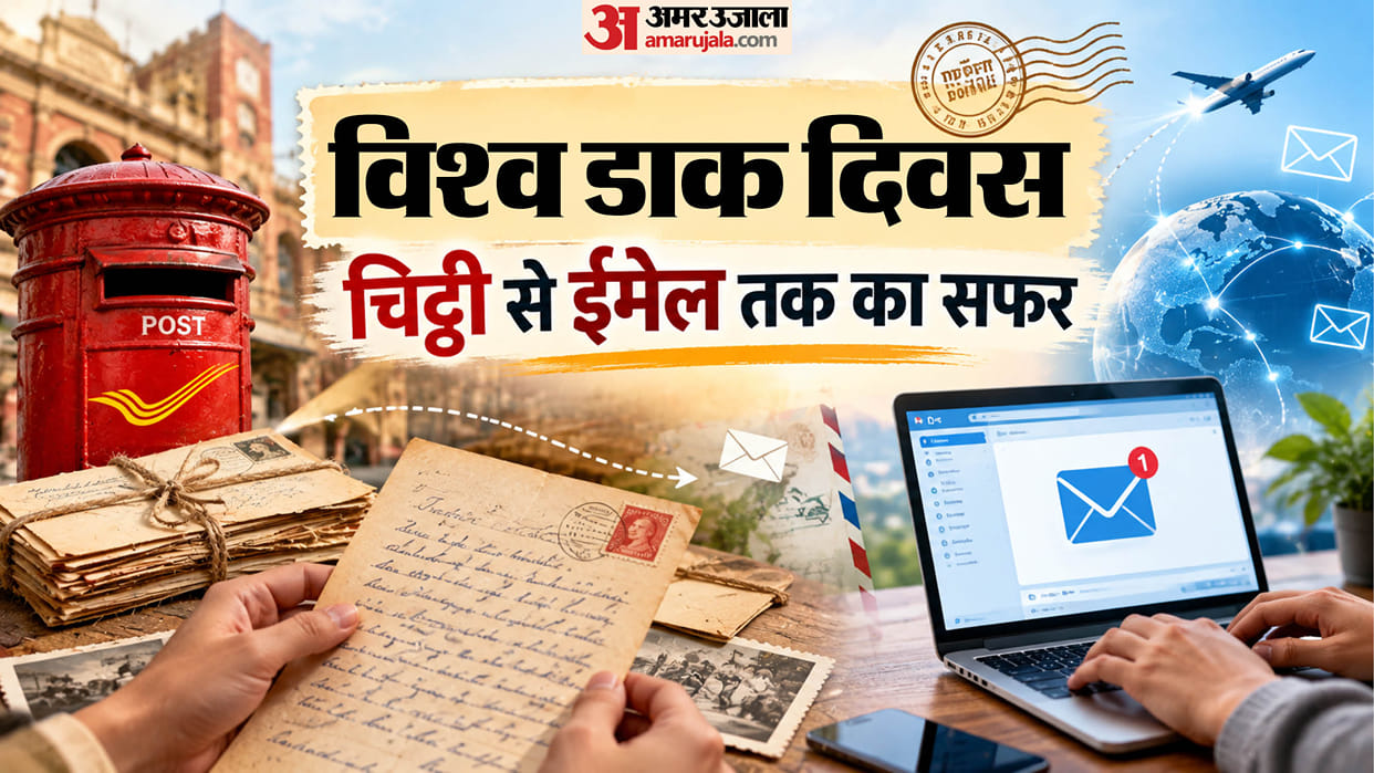 world post day from letters to email how communication changed History