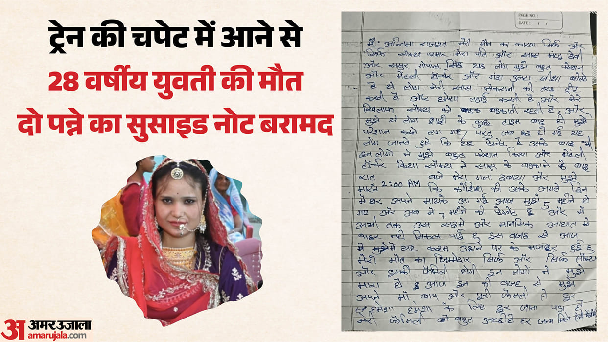 Alwar Pregnant Woman Death Suicide Note Allegations Against Husband Mother In Law And Father In Law