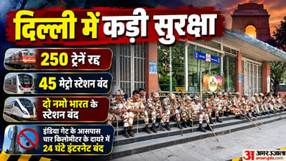 Explainer: Protest Rights Explained: When Is Permission Needed and What Can Police Do Under Section 163?