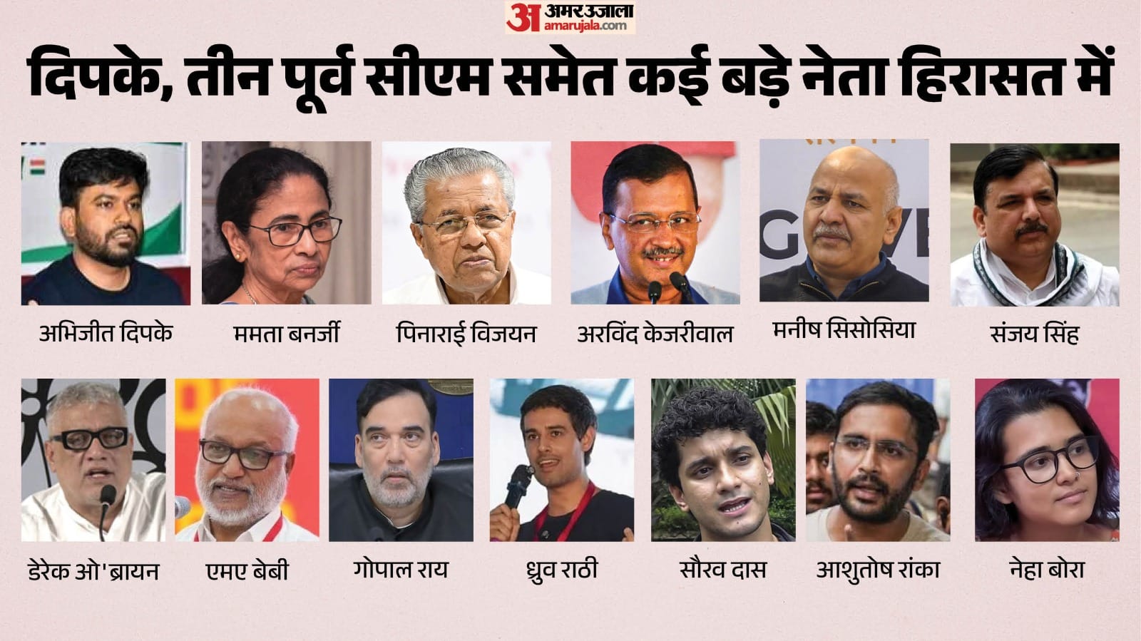 दिपके, तीन पूर्व सीएम समेत कई बड़े नेता हिरासत में