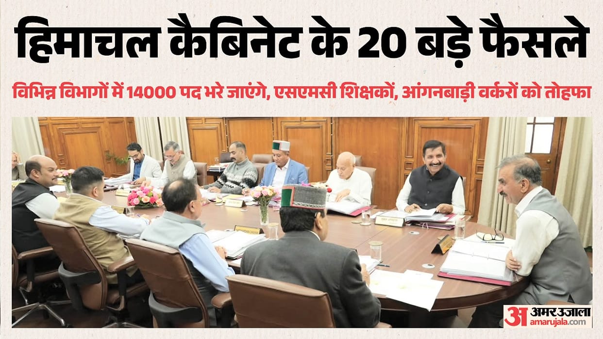 HP Cabinet Decisions today: Sukhu govt to undertake massive recruitment drive; approval granted to fill thousa