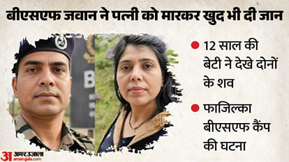 मृतक दंपती