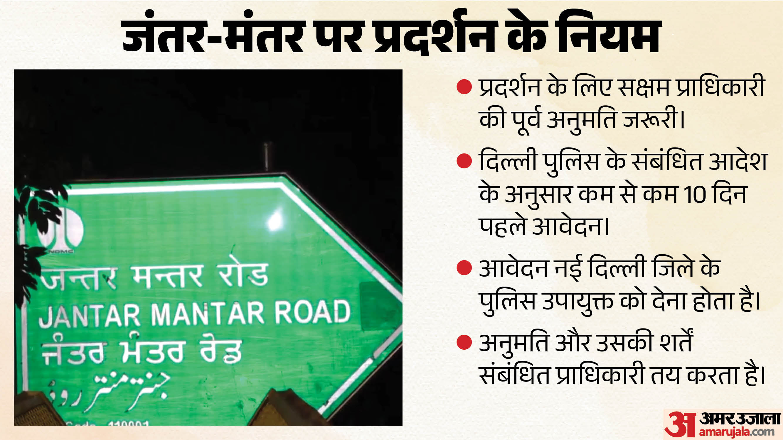 प्रदर्शन के नियम