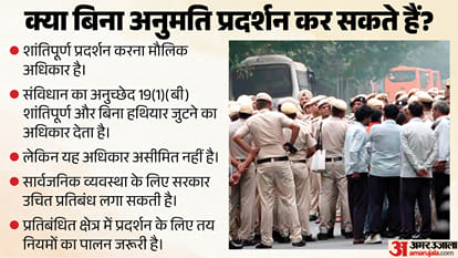 Explainer: Protest Rights Explained: When Is Permission Needed and What Can Police Do Under Section 163?