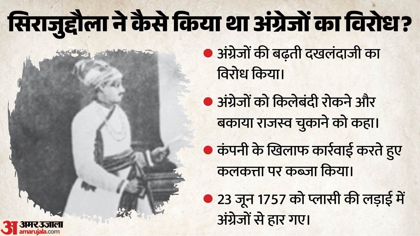 सिराजुद्दौला का विरोध