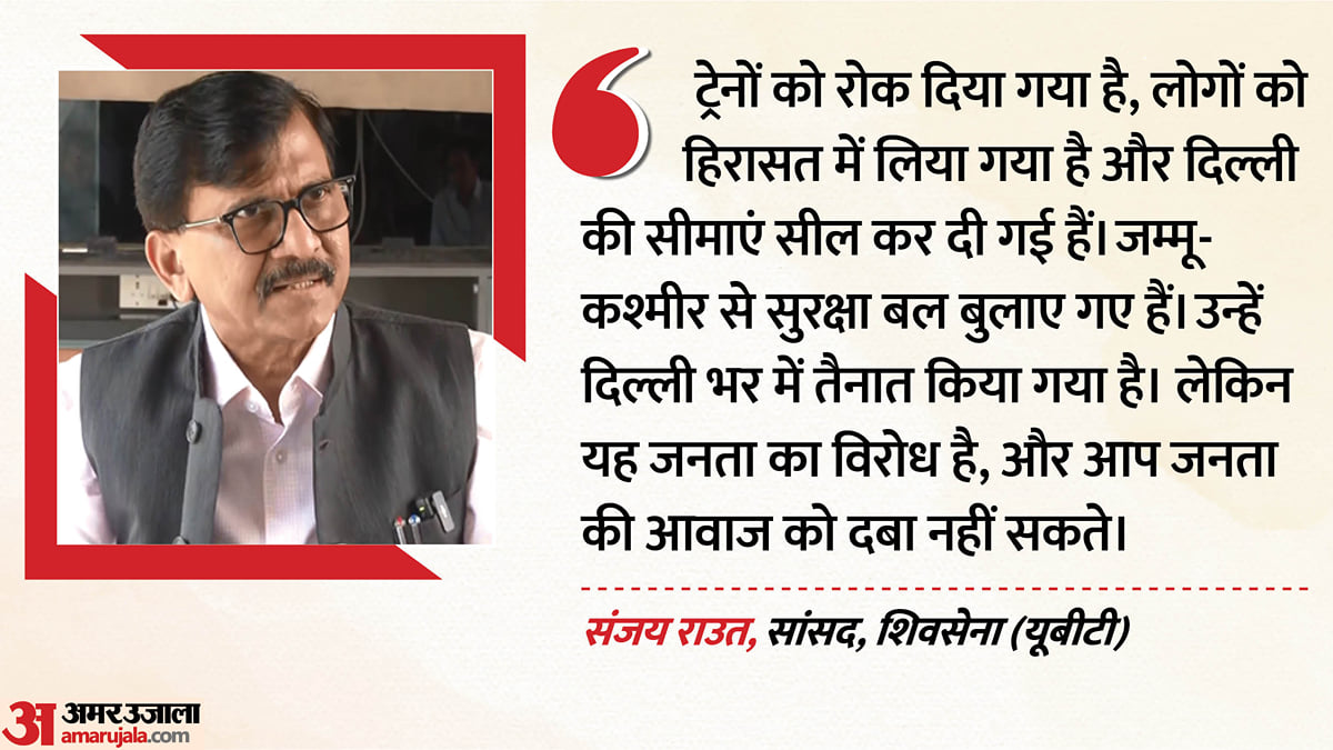 'क्या देश में ब्रिटिश शासन है?': प्रदर्शनकारियों की हिरासत पर भड़के संजय राउत, कहा- जनता की आवाज दबा नहीं सकते