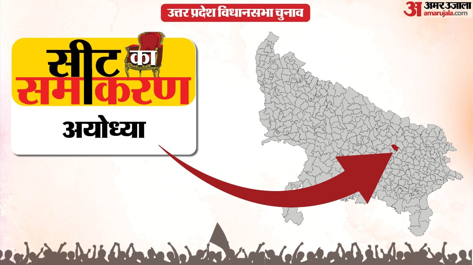 अयोध्या में सीट का समीकरण।