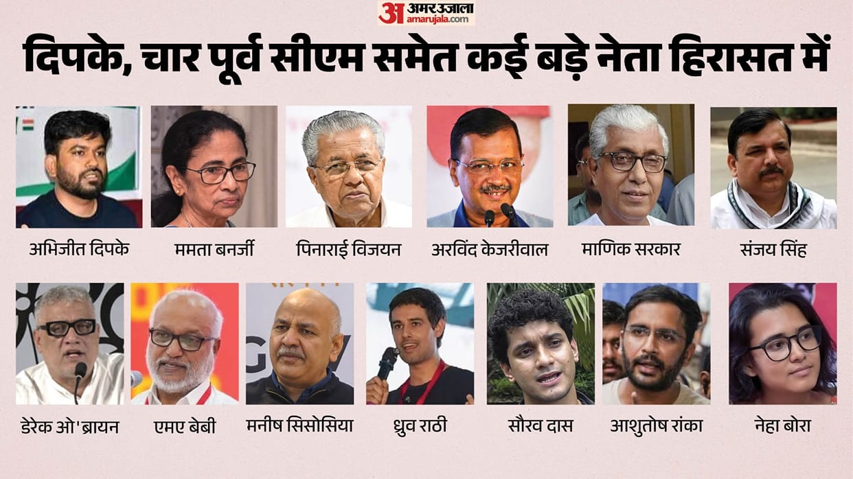 delhi-protest-leaders-detained-cjp-dipke-former-cm-mamata-banerjee-kejriwal-left-tmc-Sir-row-see-full-list