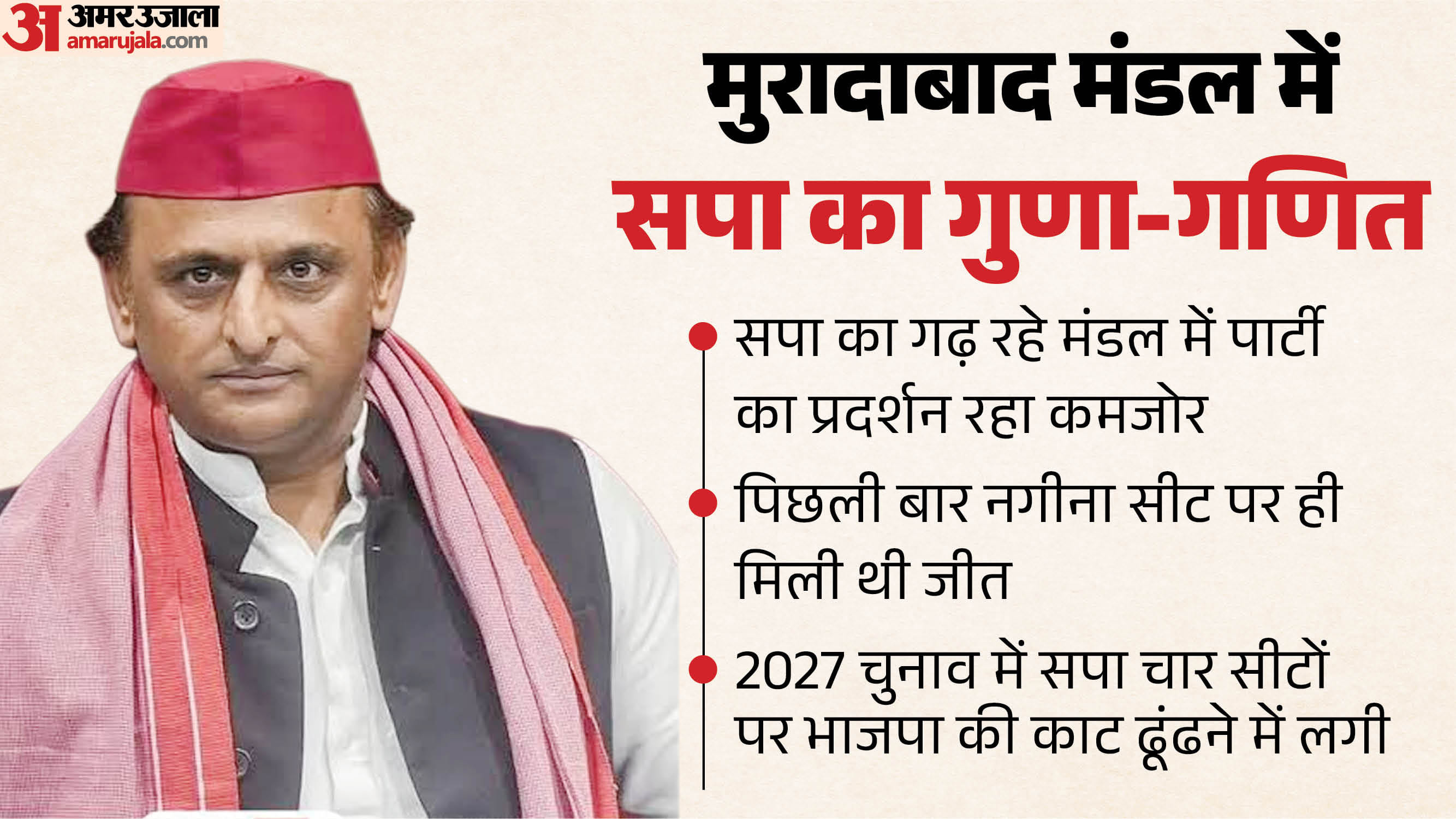 सपा चुनावी तैयारियों में जुटी