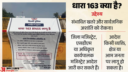 Explainer: Protest Rights Explained: When Is Permission Needed and What Can Police Do Under Section 163?