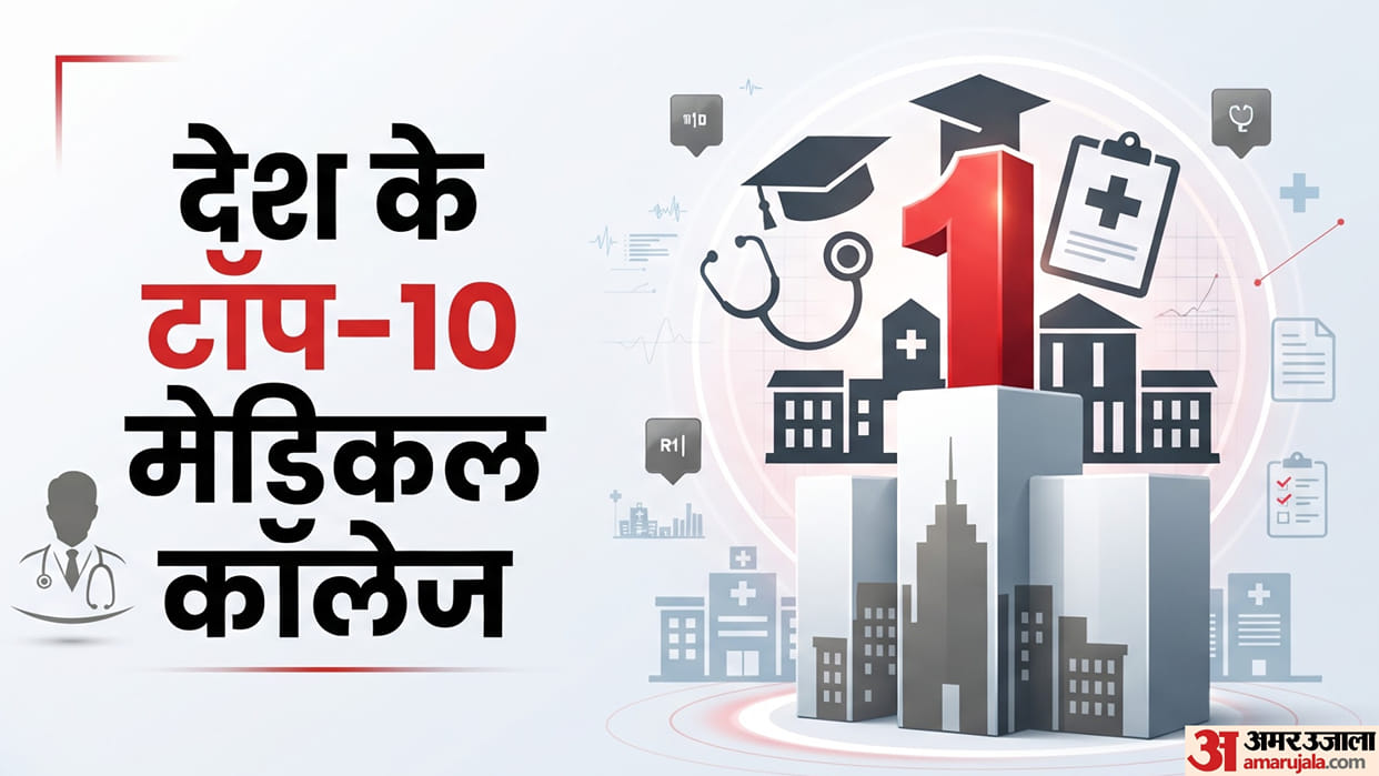 NEET PG 2026: Top 10 Medical Institutes in India as per NIRF Rankings for MD-MS Aspirants