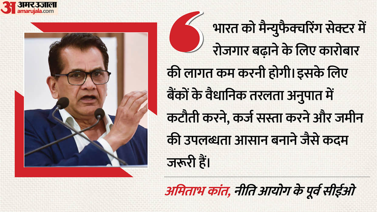 amitabh kant says cut slr reduce cost of credit boost manufacturing and create jobs in india