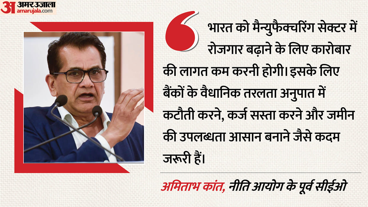 amitabh kant says cut slr reduce cost of credit boost manufacturing and create jobs in india