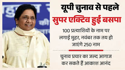 चुनावी मोड में बसपा।