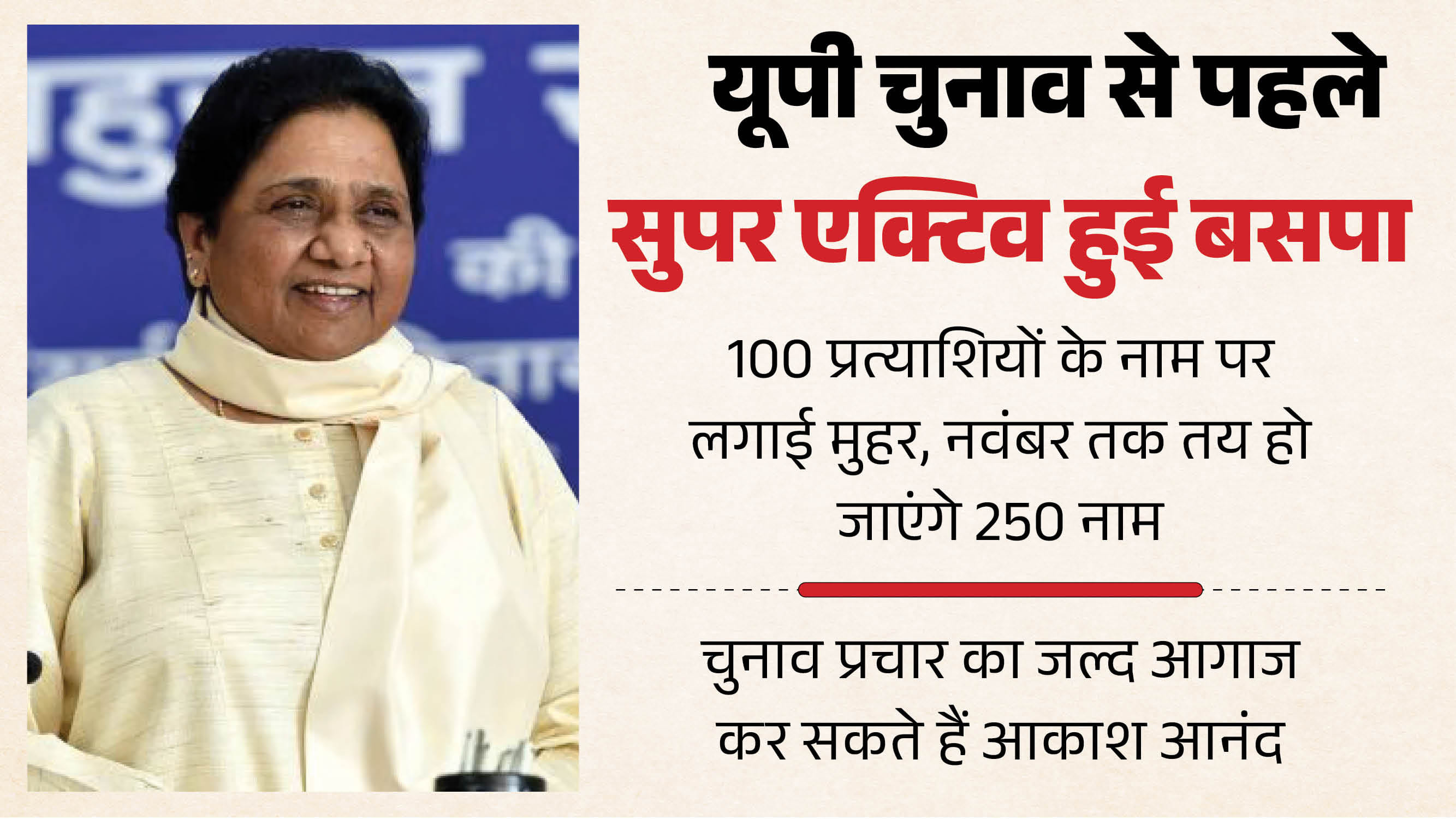 चुनावी मोड में बसपा।