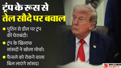 डोनाल्ड ट्रंप, अमेरिकी राष्ट्रपति