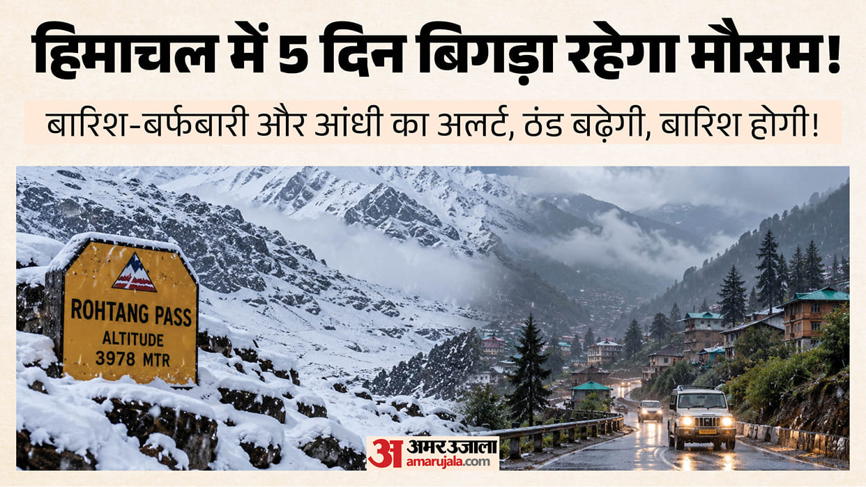 Himachal Pradesh Weather Forecast 11 to 15 October 2026 Rain Snowfall Alert IMD Shimla