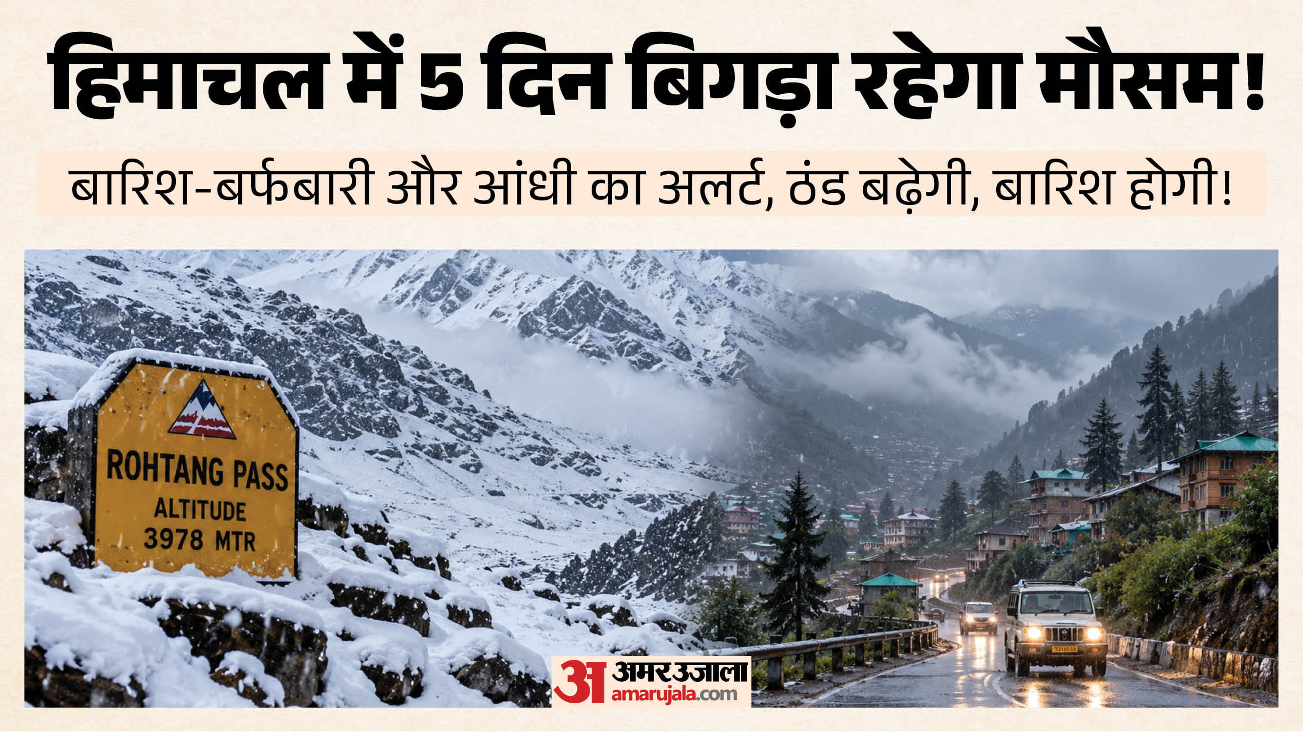 हिमाचल मौसम।