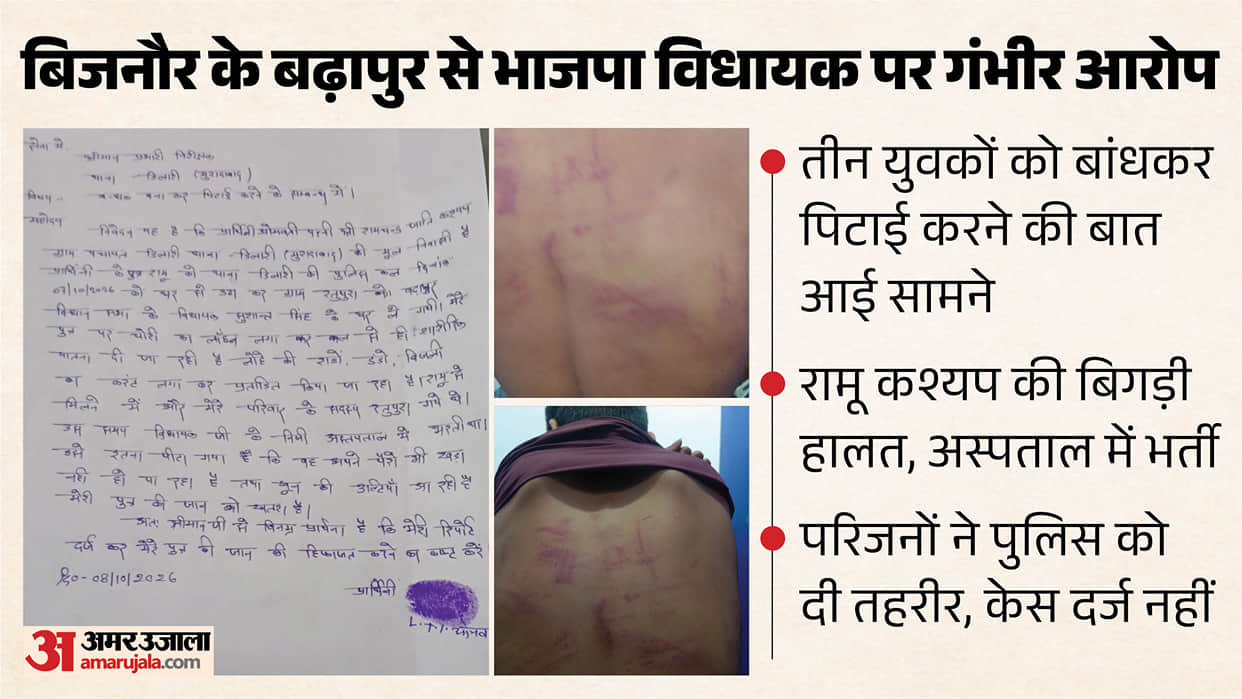 BJP MLA Accused of Brutally Beating Three Youths in Moradabad, One Critical