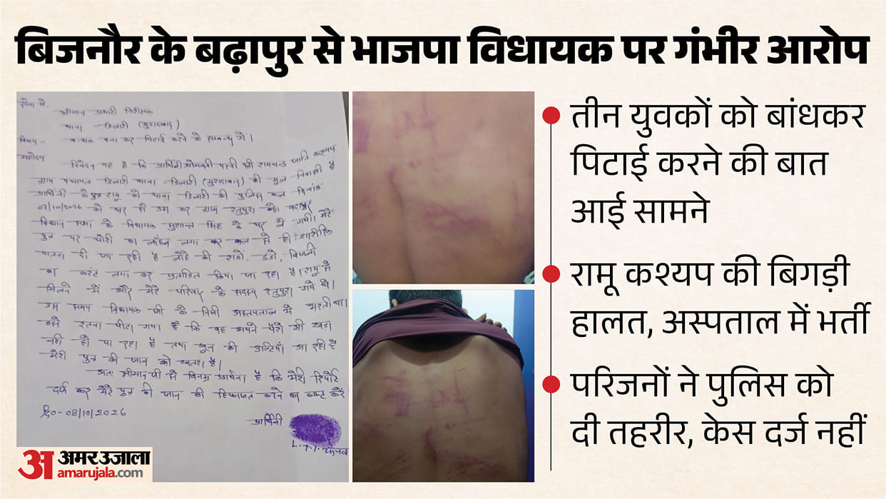 BJP MLA Accused of Brutally Beating Three Youths in Moradabad, One Critical
