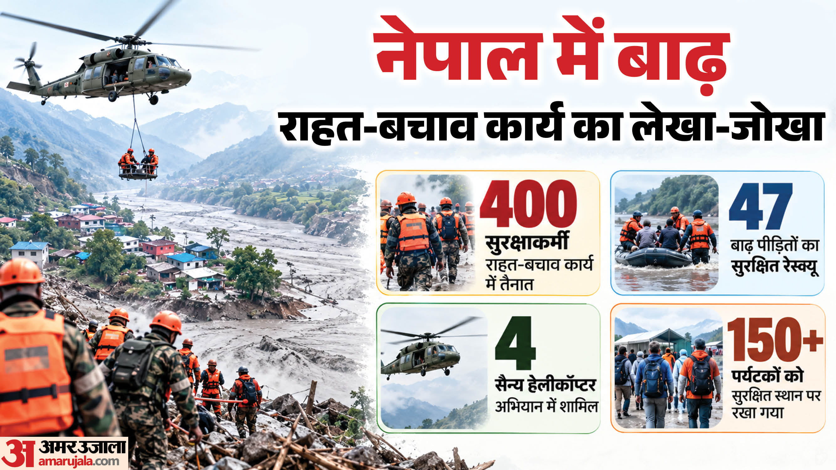 नेपाल में बाढ़।