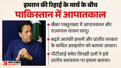 पाकिस्तान में आपातकाल