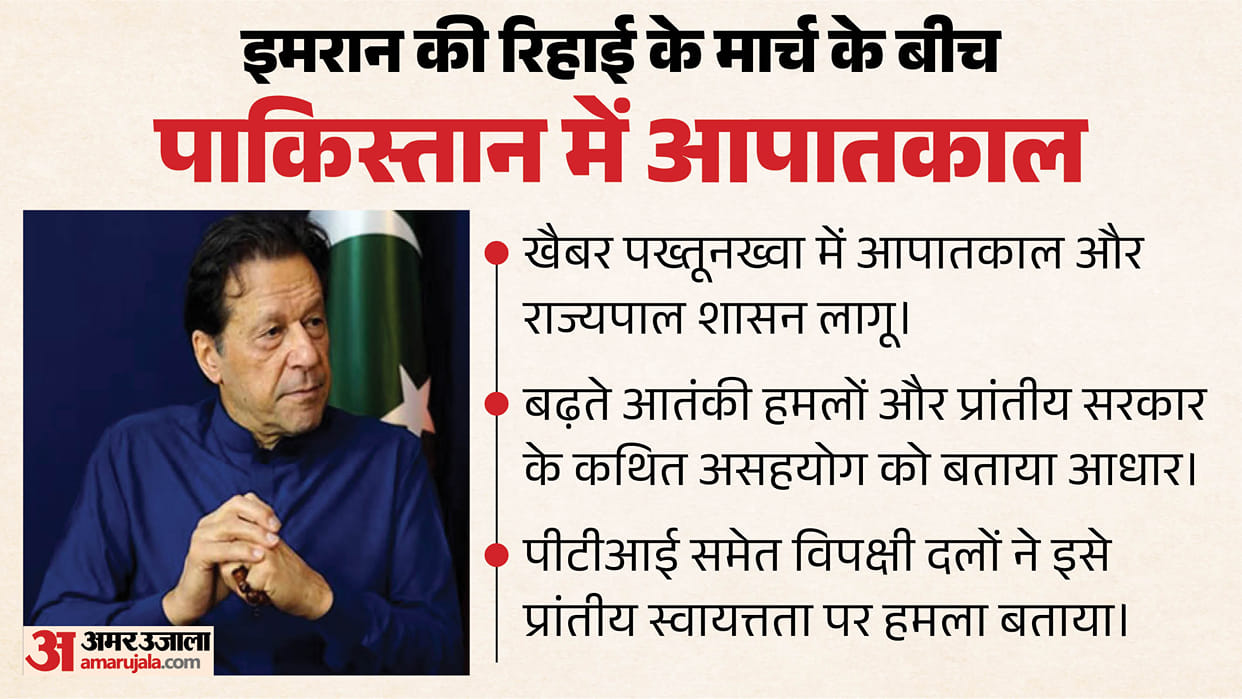 pakistan emergency Imran Khan Release khyber pakhtunkhwa opposition protest