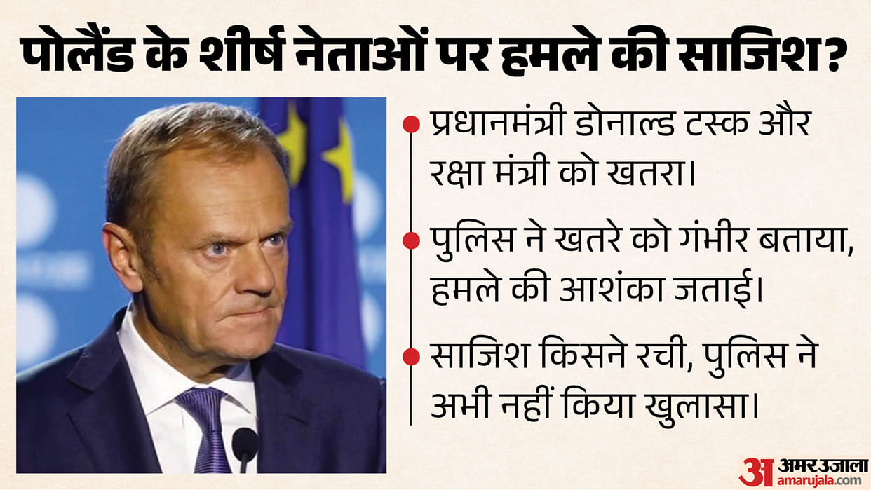 poland police warn plot to attack donald tusk