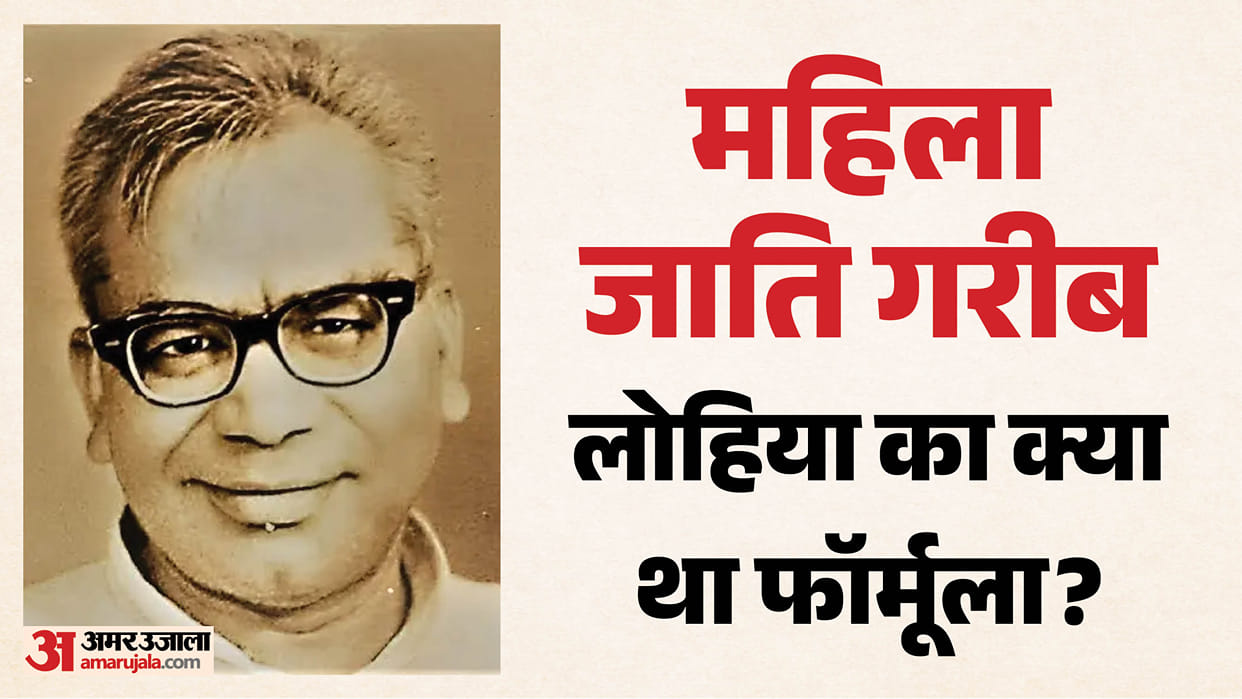 Ram Manohar Lohia’s Sapt Kranti: What Were His Seven Revolutions and Why Do They Matter Today