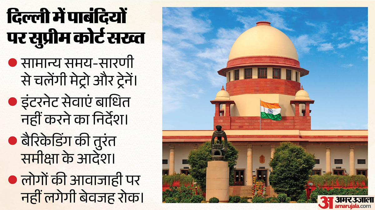 सीजेपी प्रदर्शन: सुप्रीम कोर्ट ने मेट्रो सेवाएं सामान्य रखने को कहा, इंटरनेट बहाली-बंद स्टेशनों पर मांगा जवाब