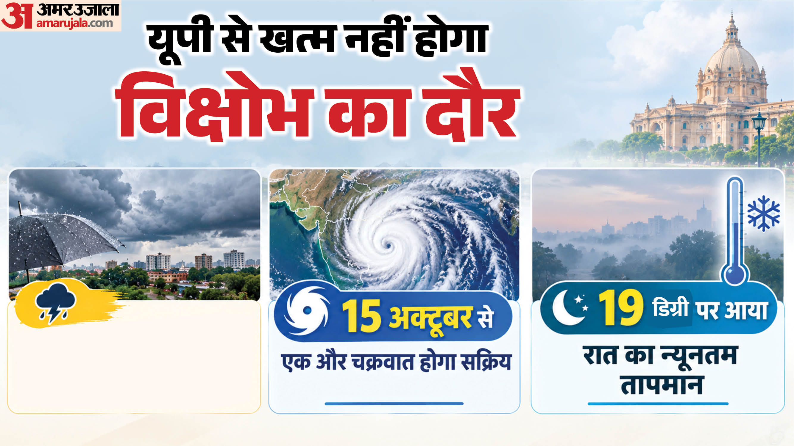 यूपी के मौसम में बदलाव।