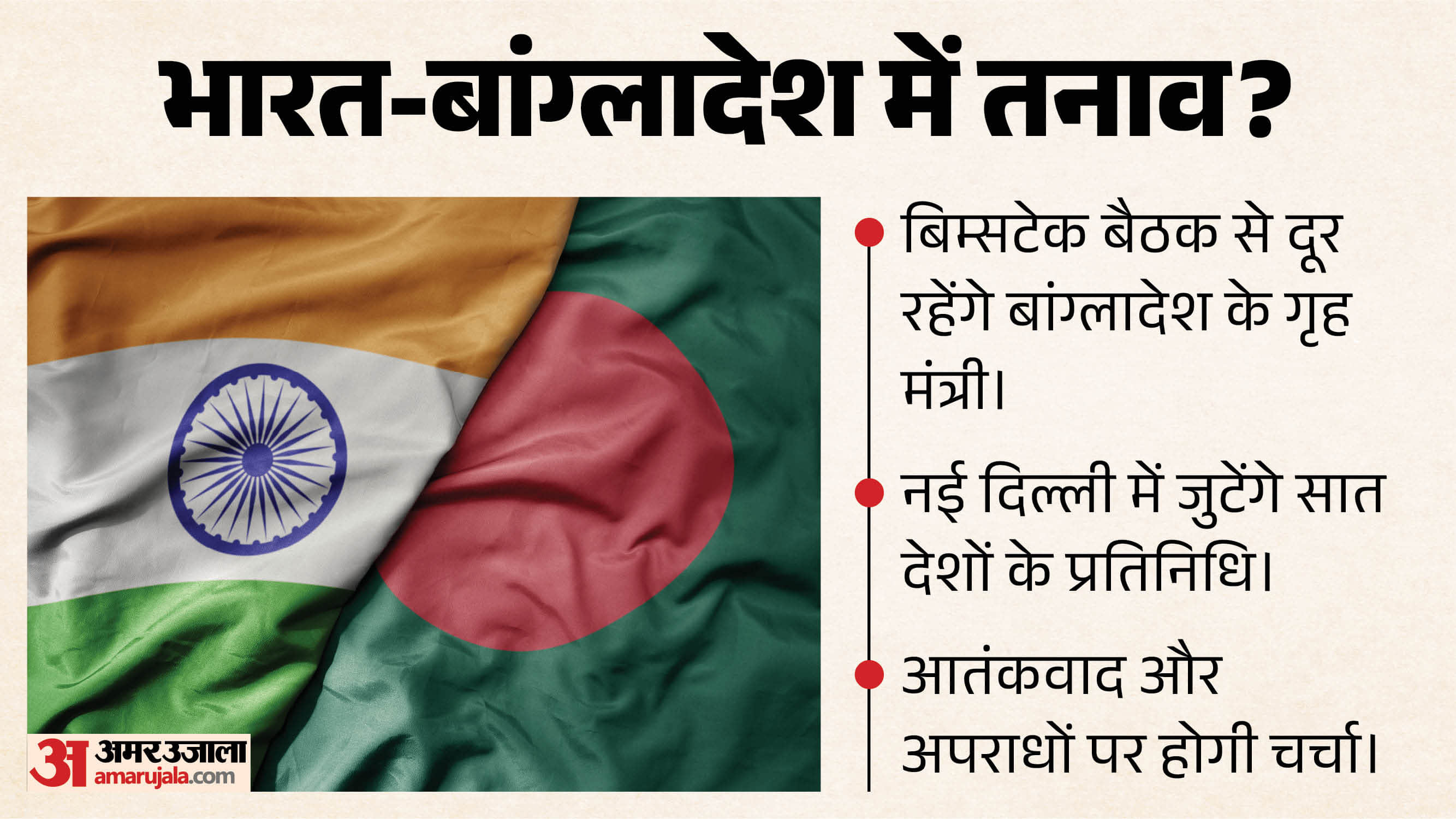 भारत-बांग्लादेश में तनाव?