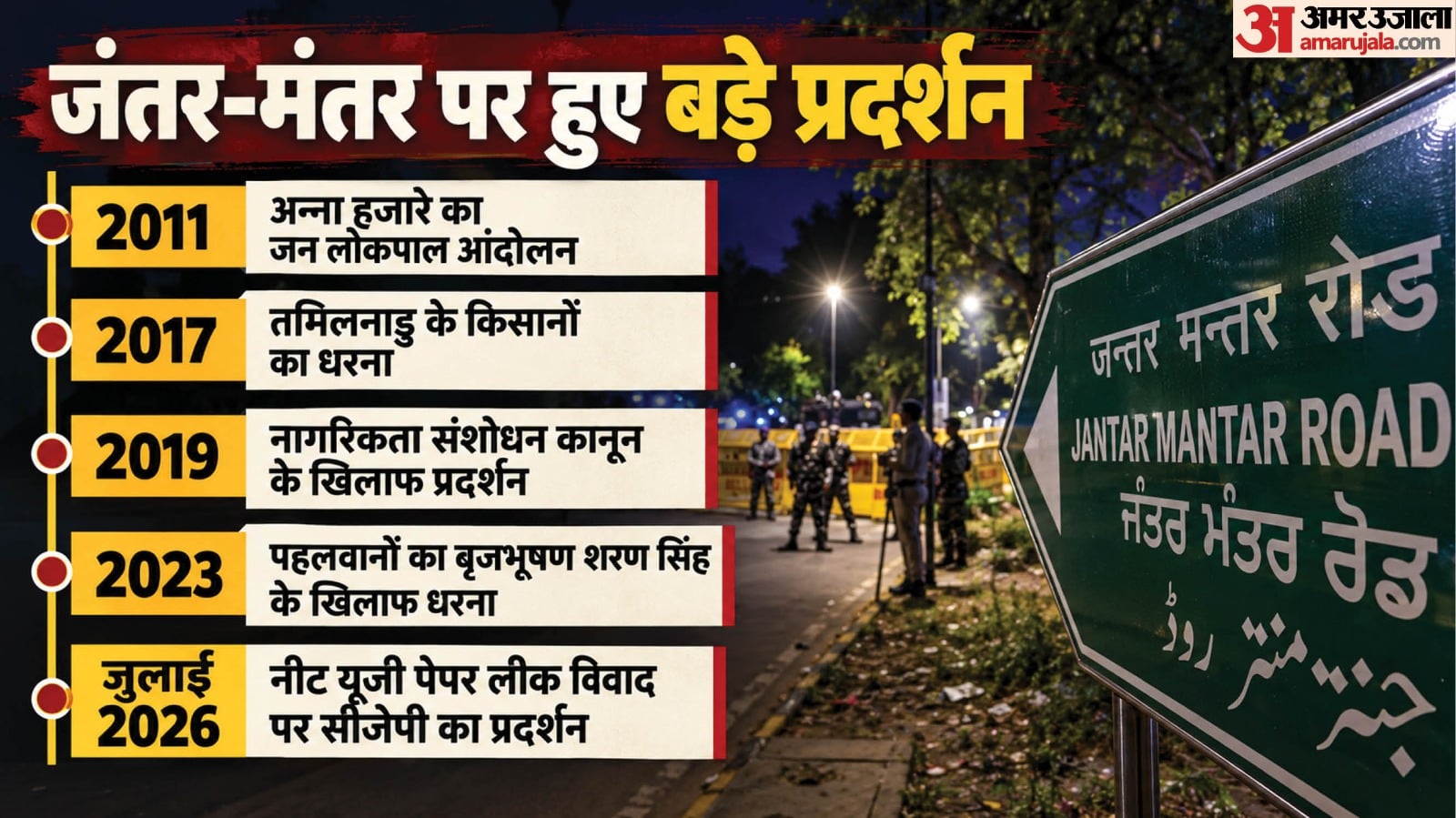 बड़े प्रदर्शन