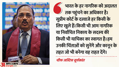 CJI Surya Kant declines meeting Opposition delegation of Rahul Gandhi Kharge Protocol Explained
