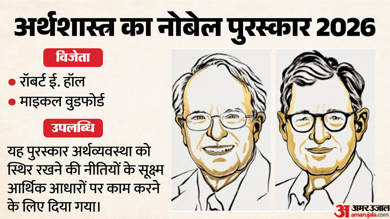 Nobel Prize in Economics:Robert E. Hall and Michael Woodford Awarded 2026 Nobel Prize in Economics