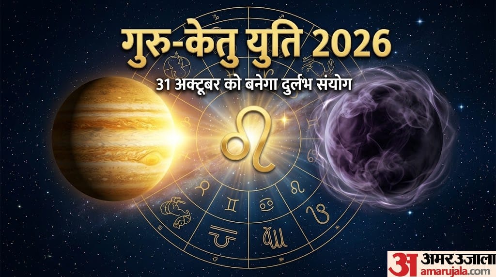Dhwaj Yog on October 31 2026 Aries, Leo and Sagittarius May Get Career Opportunities