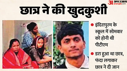 ghaziabad suicide
