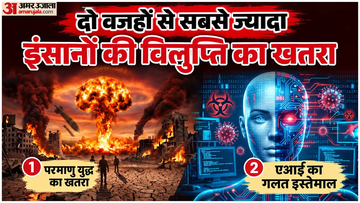 Lancet Report Human Extinction Threats 2100 AI Nuclear War Explainer