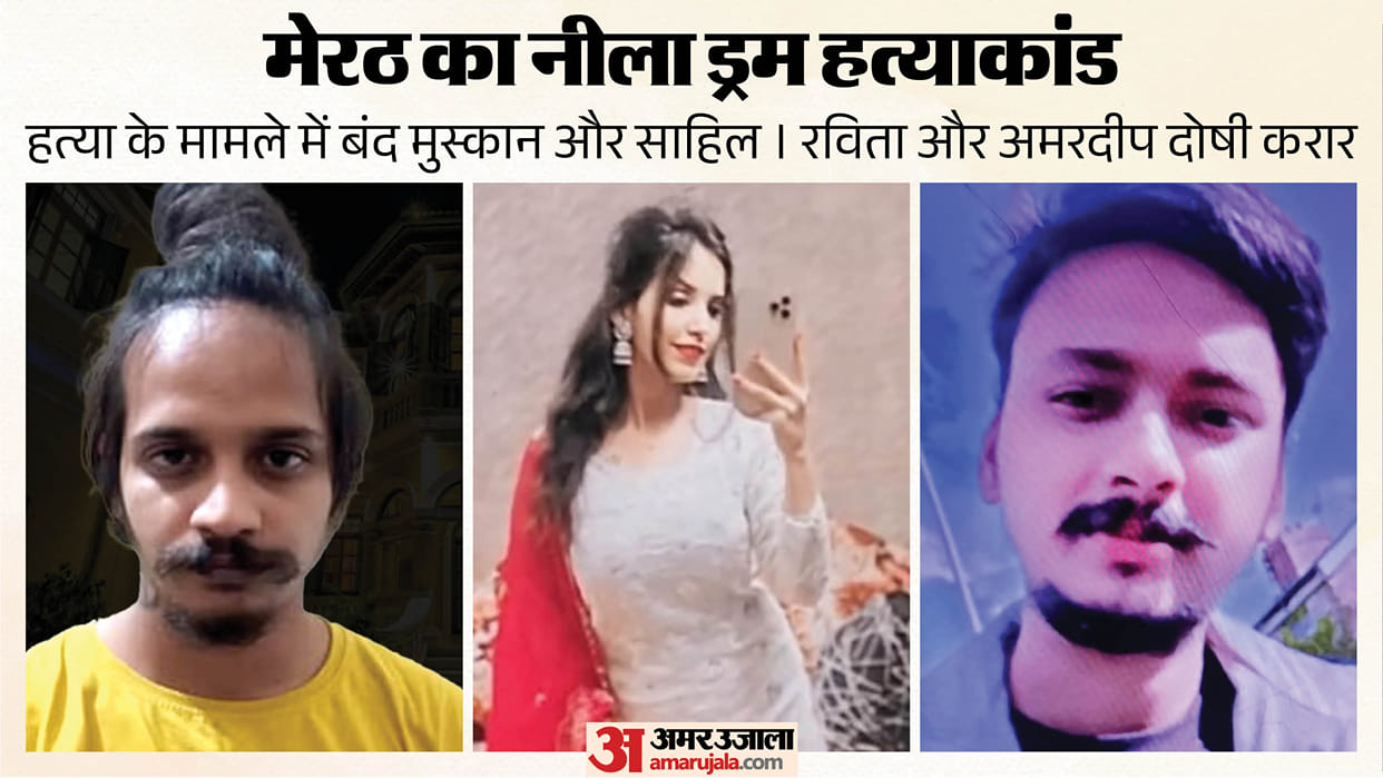 Meerut saurabh Case Sahil will be sent to Agra Central Jail and Muskaan to Women Correctional Home in Lucknow