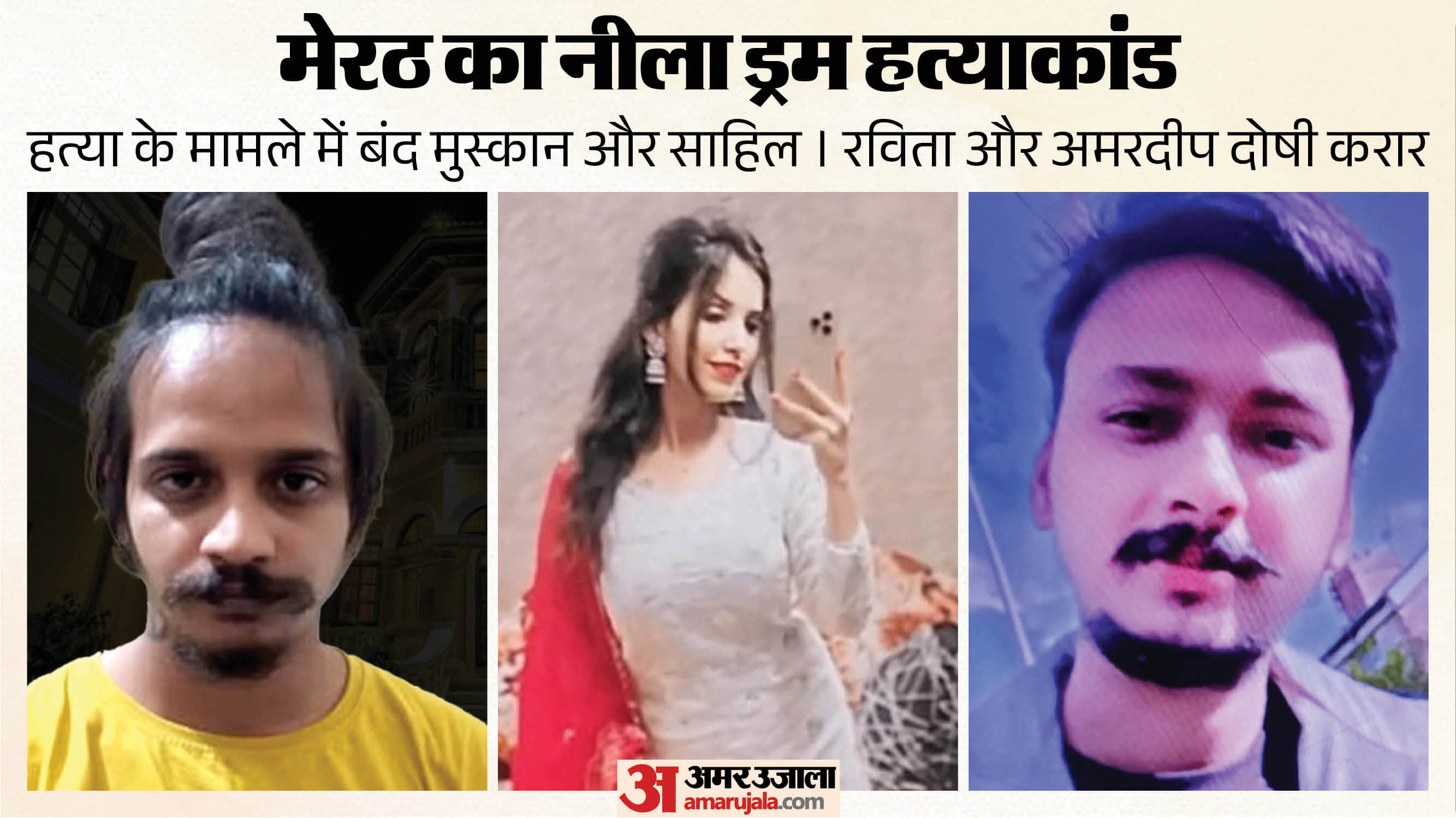 Meerut saurabh Case
