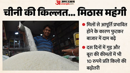 मुरादाबाद में बढ़े चीनी के दाम
