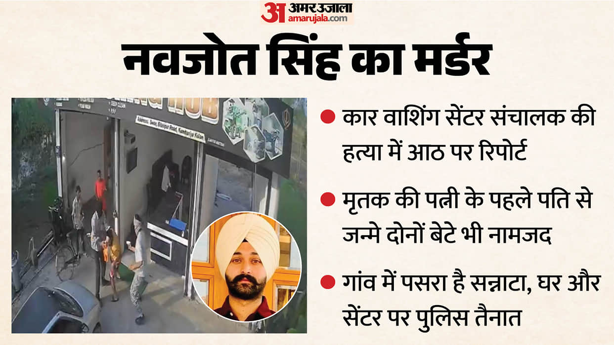 Rampur Murder Case registered against eight individuals for the murder of a car washing center operator