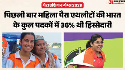 Para Asian Games Indian para athletes who are medal contenders from Sumit Antil to Avani Lekhra