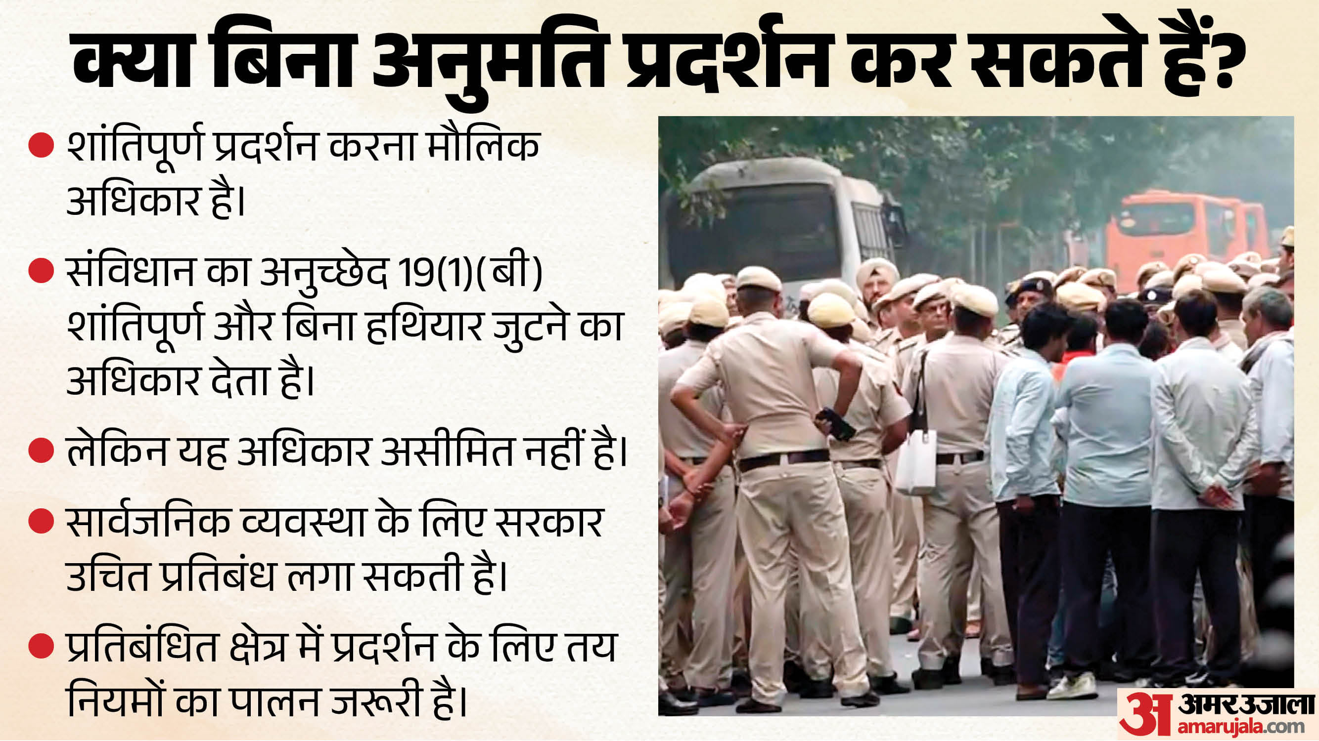 प्रदर्शन के नियम