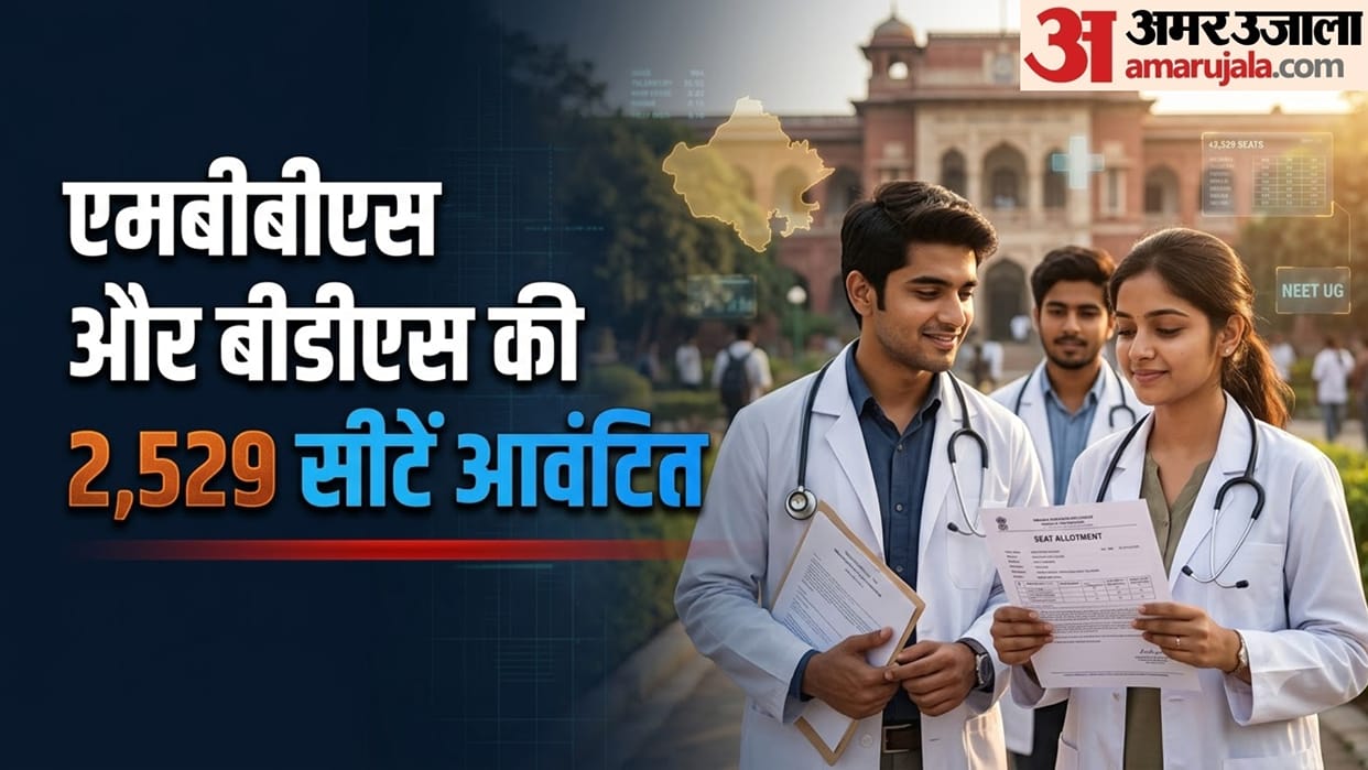 Rajasthan NEET UG Counselling 2026: Round 3 Seat Allotment Result Released, 2,529 Seats Allotted