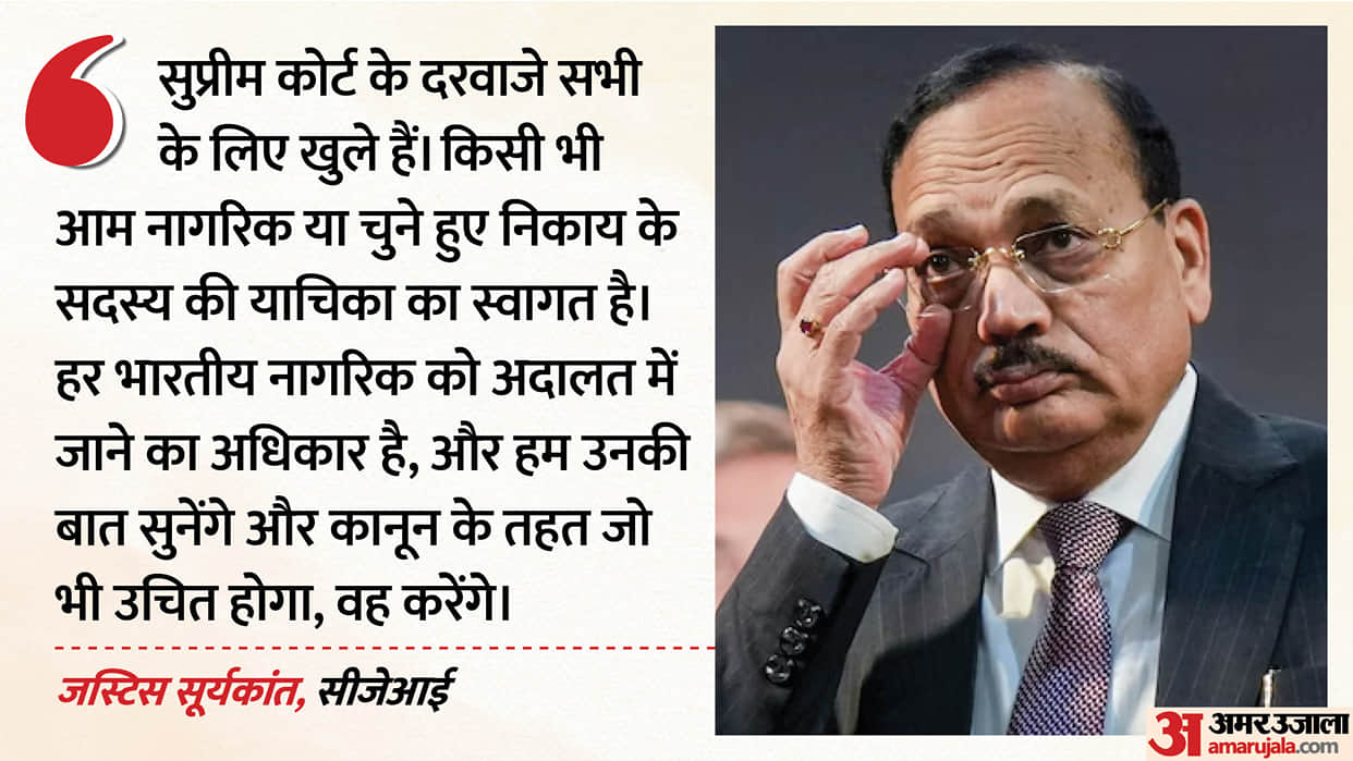 Why Did CJI Surya Kant Decline to Meet INDIA Bloc Leaders? Reason Revealed, Know the Full Story